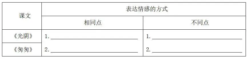 重点校小升初语文试卷(附答案) 第4张