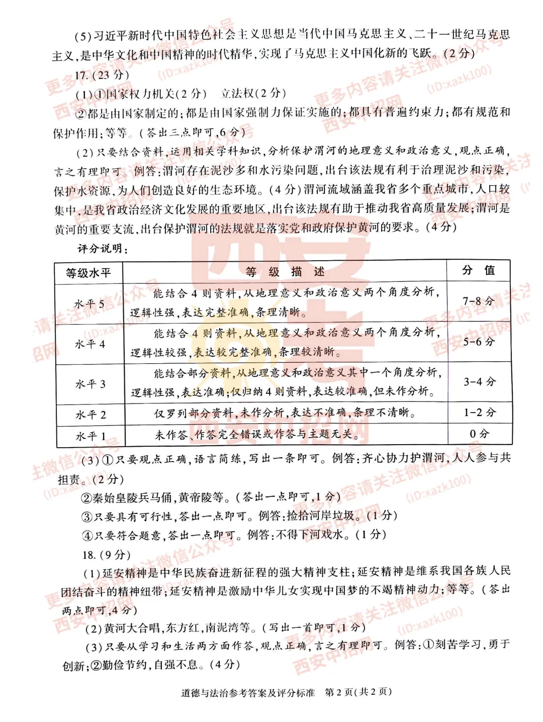 中考速递|2023陕西中考全科真题及答案(高清版)公布! 第69张