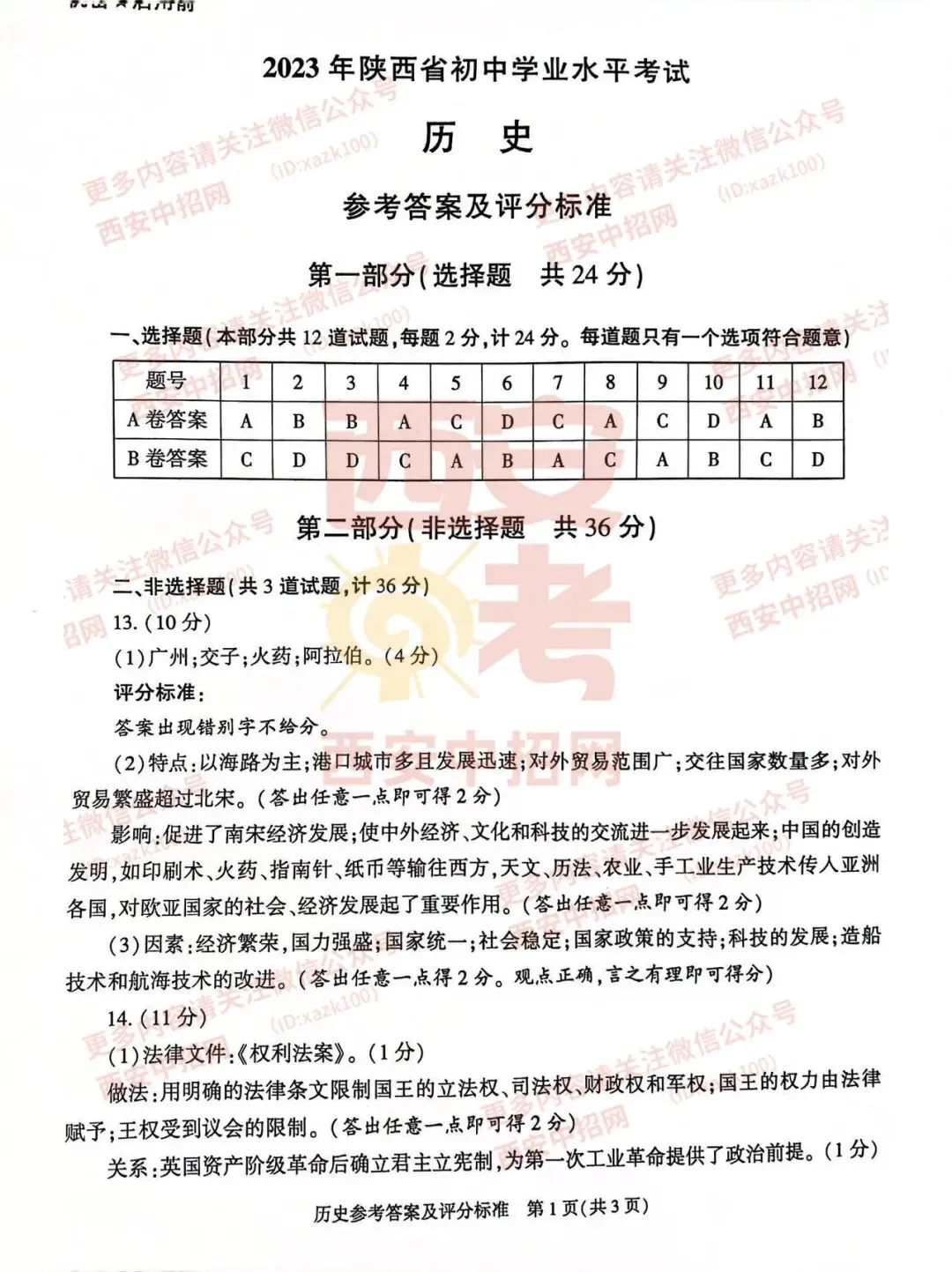 中考速递|2023陕西中考全科真题及答案(高清版)公布! 第76张