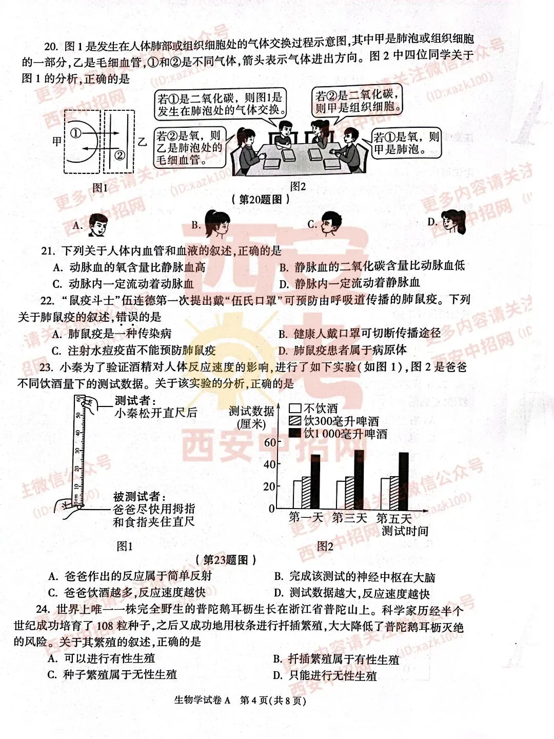 中考速递|2023陕西中考全科真题及答案(高清版)公布! 第82张