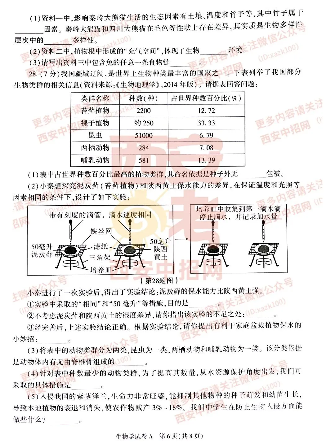 中考速递|2023陕西中考全科真题及答案(高清版)公布! 第84张