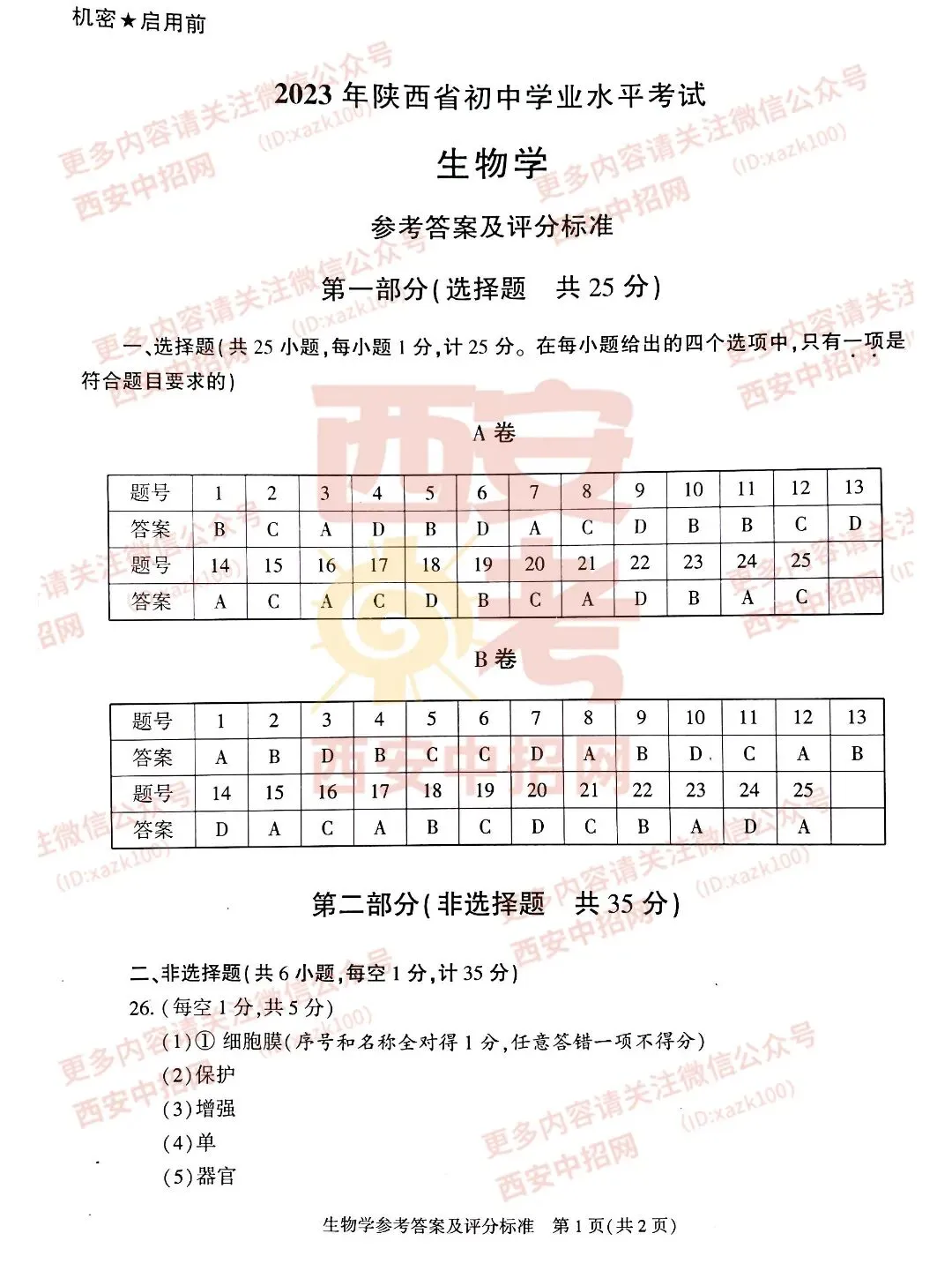 中考速递|2023陕西中考全科真题及答案(高清版)公布! 第87张