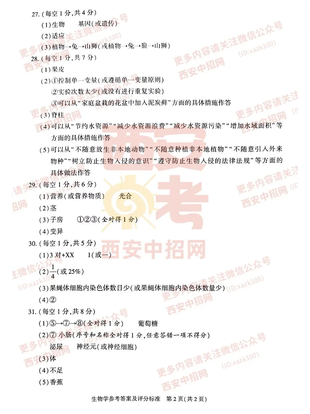 中考速递|2023陕西中考全科真题及答案(高清版)公布! 第88张