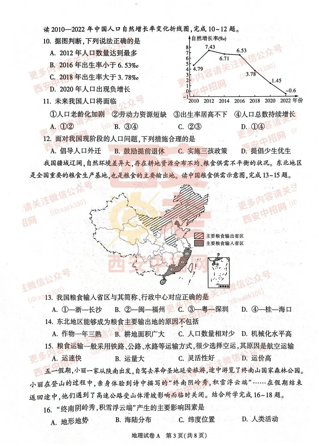 中考速递|2023陕西中考全科真题及答案(高清版)公布! 第91张