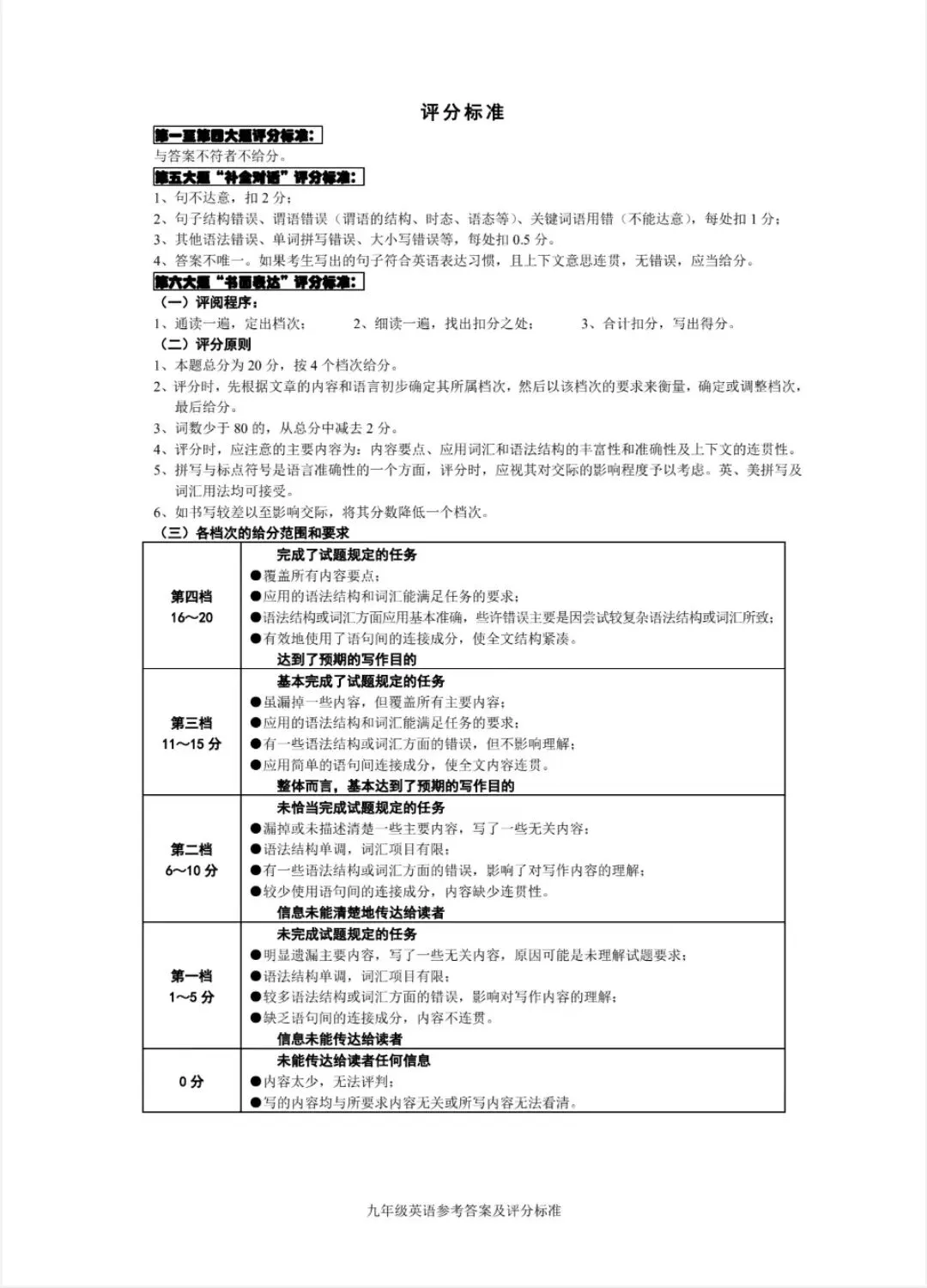 2026年春期九年级全科第一次模拟考试真题及参考答案(高清版) 第60张