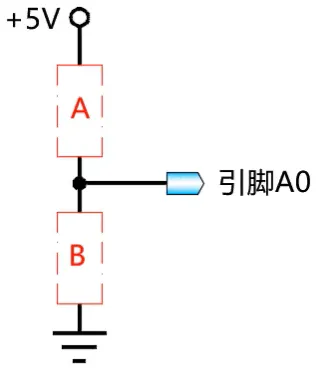 解析|电子学会机器人考级四级理论真题(2026年3月) 第12张