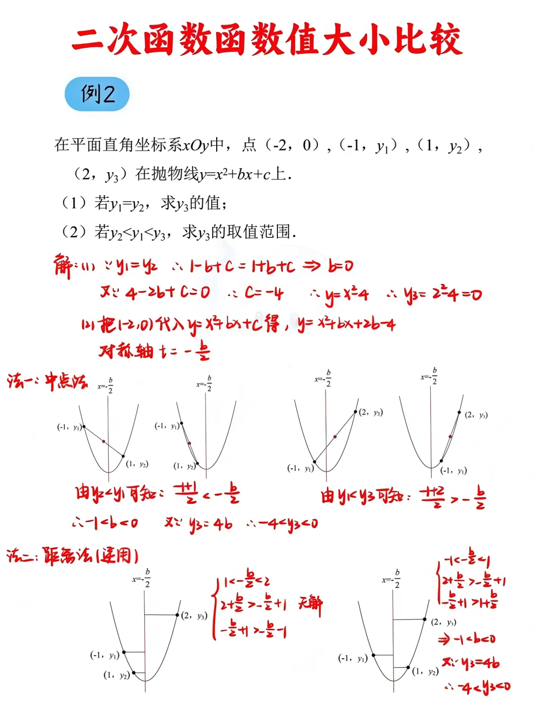 中考数学“二次函数大小比较”别再丢分了!这3种方法,90%的学生都忽略了! 第5张