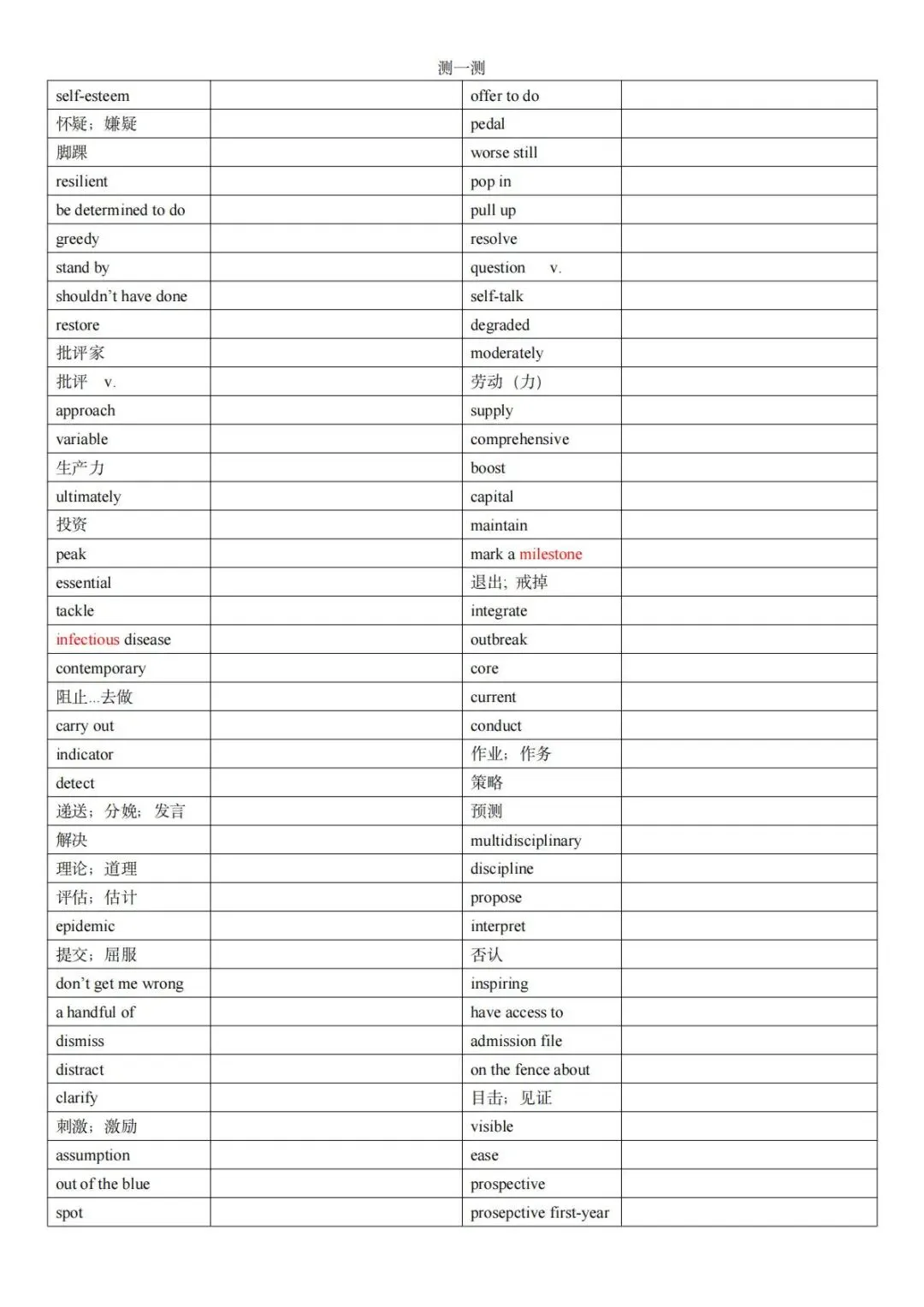 2026年朝阳区一模英语试卷&词汇 第2张