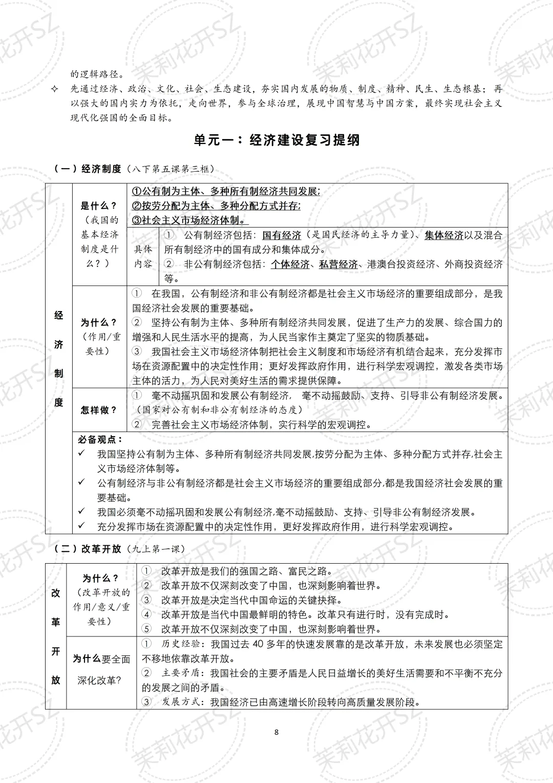中考道法二轮复习核心考点提纲|三大专题全覆盖,备考提分必看! 第5张