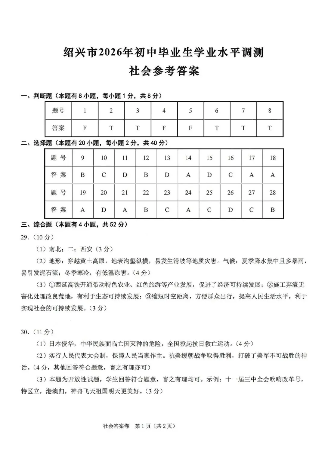 中考一模|2026年4月浙江省绍兴市中考一模「全科」试题(市统测)(全科含答案) 第57张