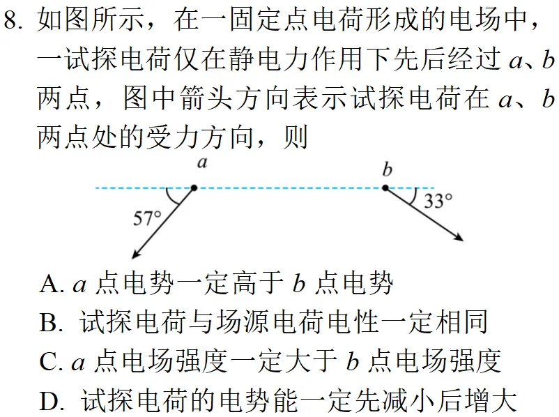 2025年天津高考物理真题详细解析 第15张