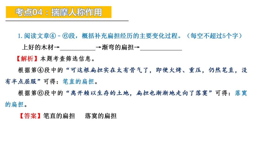 2026年中考专题复习:人称作用ppt 第27张