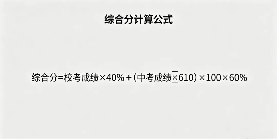 深圳中考自招全解析:别让孩子错过自招降分捷径 第4张