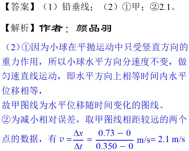 2025年天津高考物理真题详细解析 第19张