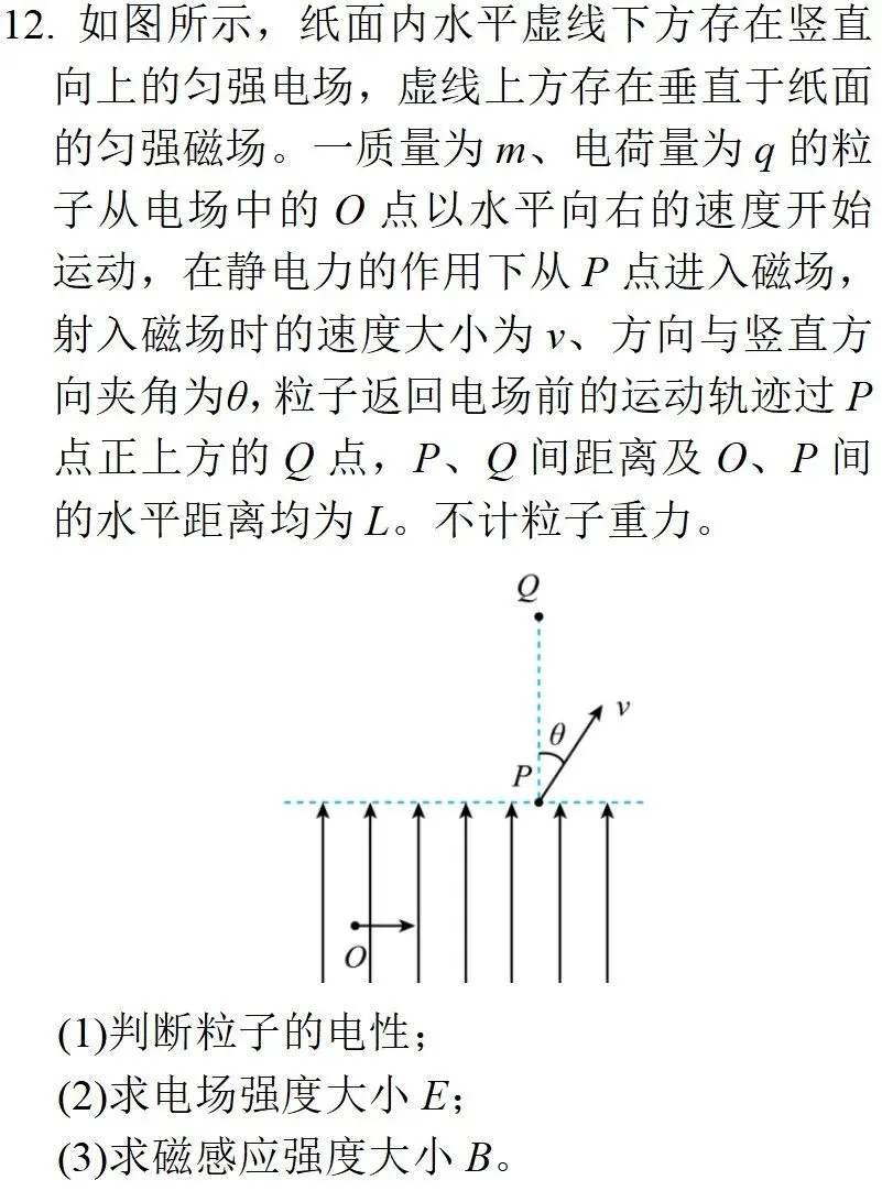 2025年天津高考物理真题详细解析 第24张