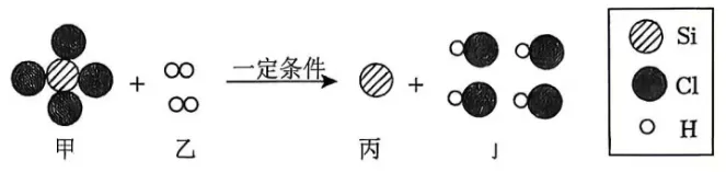 2026年中考一模沈阳市铁西区化学试卷及参考答案 昌图县杨智超初中化学名师种子工作室 智慧化学教学 第3张
