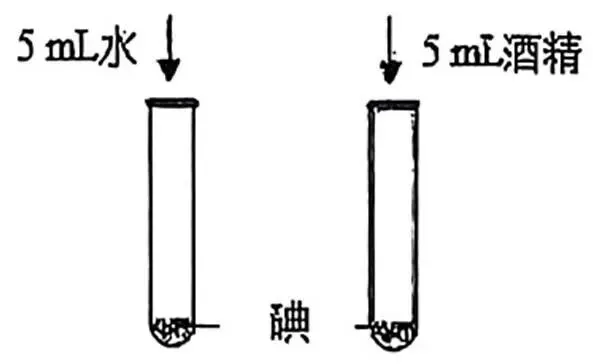 2026年中考一模沈阳市铁西区化学试卷及参考答案 昌图县杨智超初中化学名师种子工作室 智慧化学教学 第8张