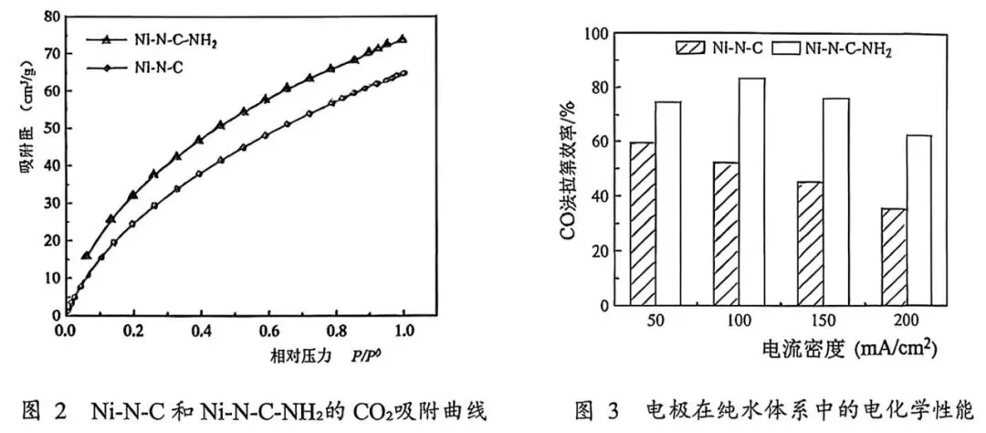 2026年中考一模沈阳市铁西区化学试卷及参考答案 昌图县杨智超初中化学名师种子工作室 智慧化学教学 第16张