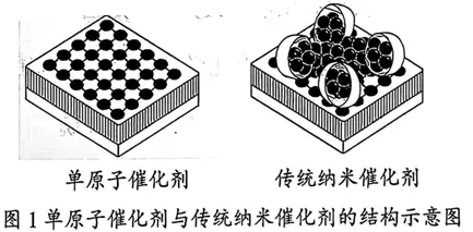 2026年中考一模沈阳市铁西区化学试卷及参考答案 昌图县杨智超初中化学名师种子工作室 智慧化学教学 第15张