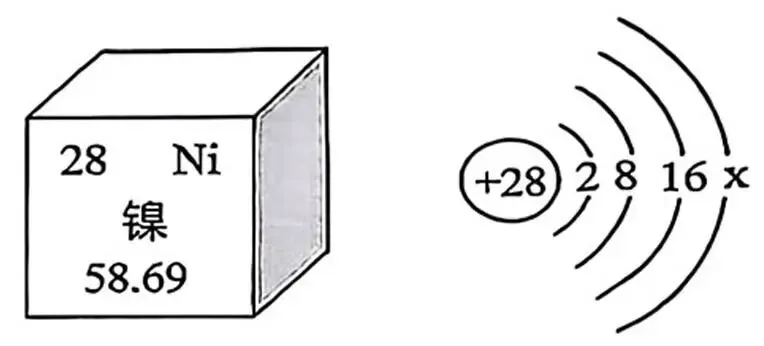 2026年中考一模沈阳市铁西区化学试卷及参考答案 昌图县杨智超初中化学名师种子工作室 智慧化学教学 第17张