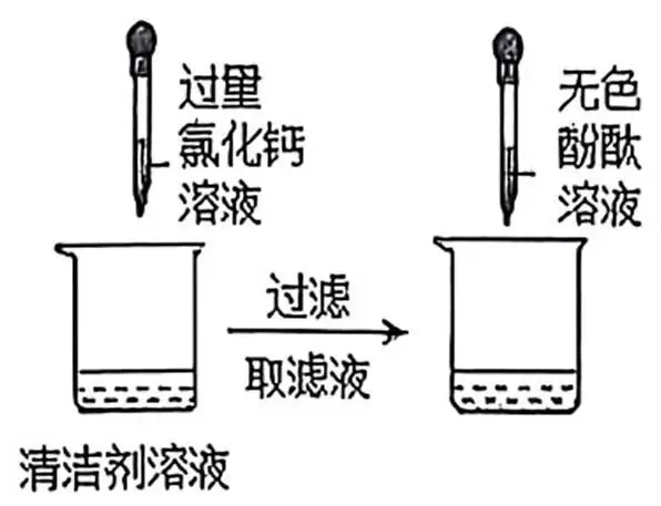 2026年中考一模沈阳市铁西区化学试卷及参考答案 昌图县杨智超初中化学名师种子工作室 智慧化学教学 第21张