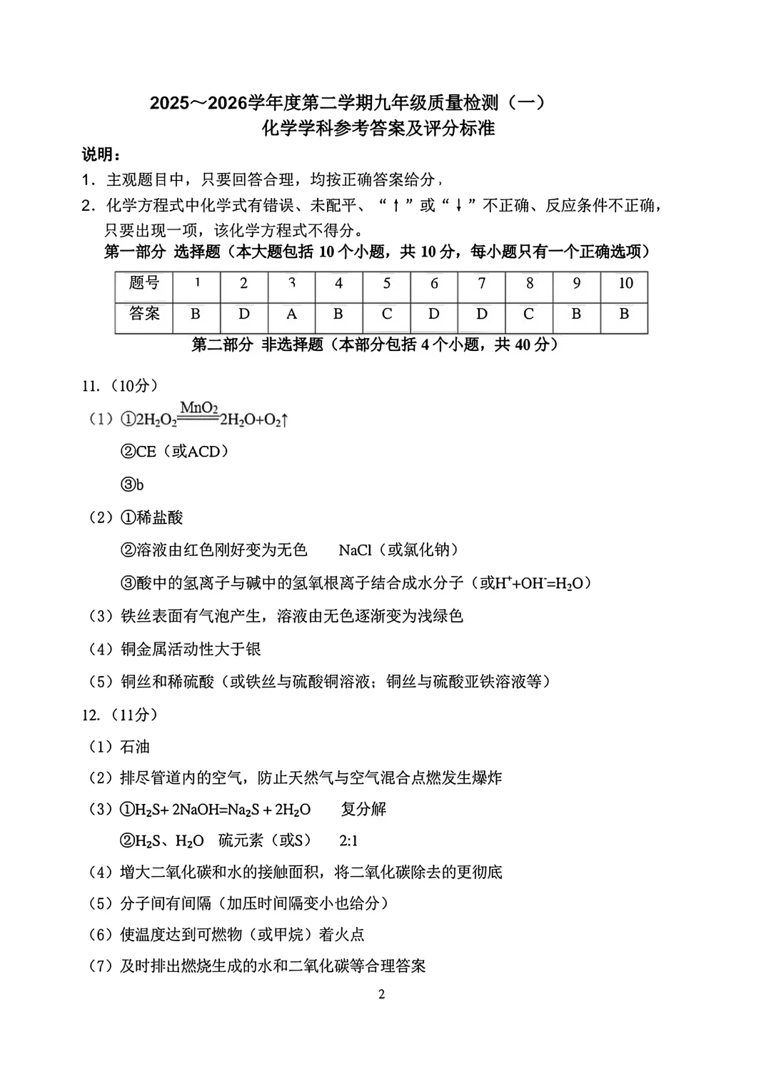 2026年中考模拟考试化学试题18 第7张
