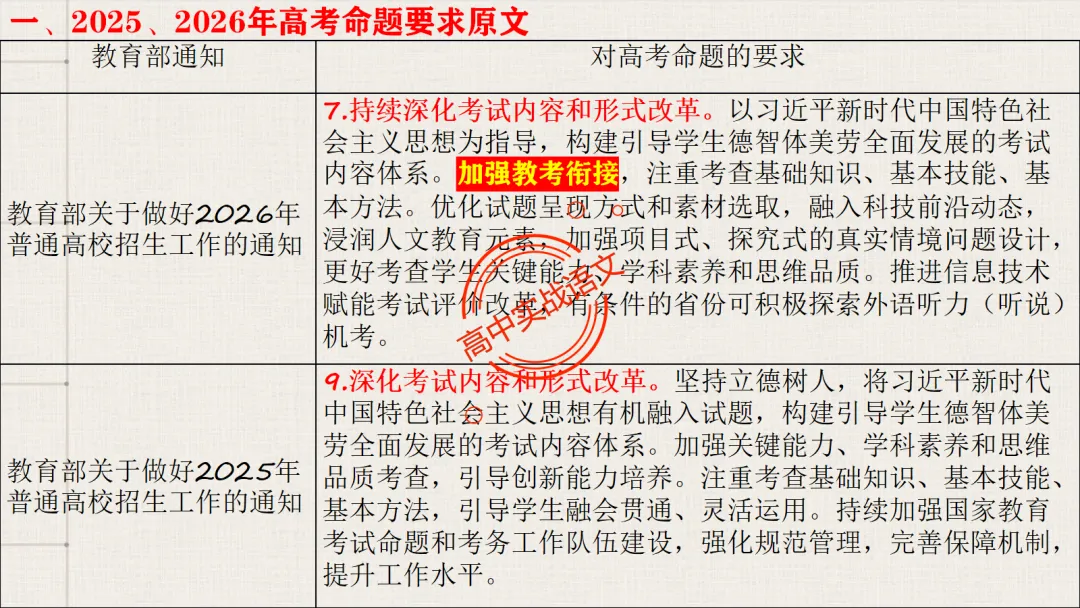 【2026第二次八省联考+广东二模+真题】文言实词【教考衔接】梳理,附120个文言实词【课本例句】完全解析 第17张