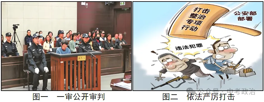 2026年中考道法法律类主观题60题2 第6张