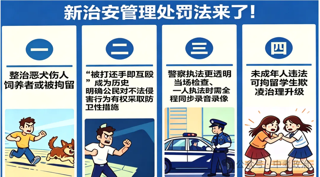 2026年中考道法法律类主观题60题2 第9张