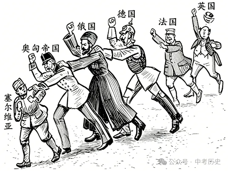 2026年中考历史选择题强化题库100题10份 第23张