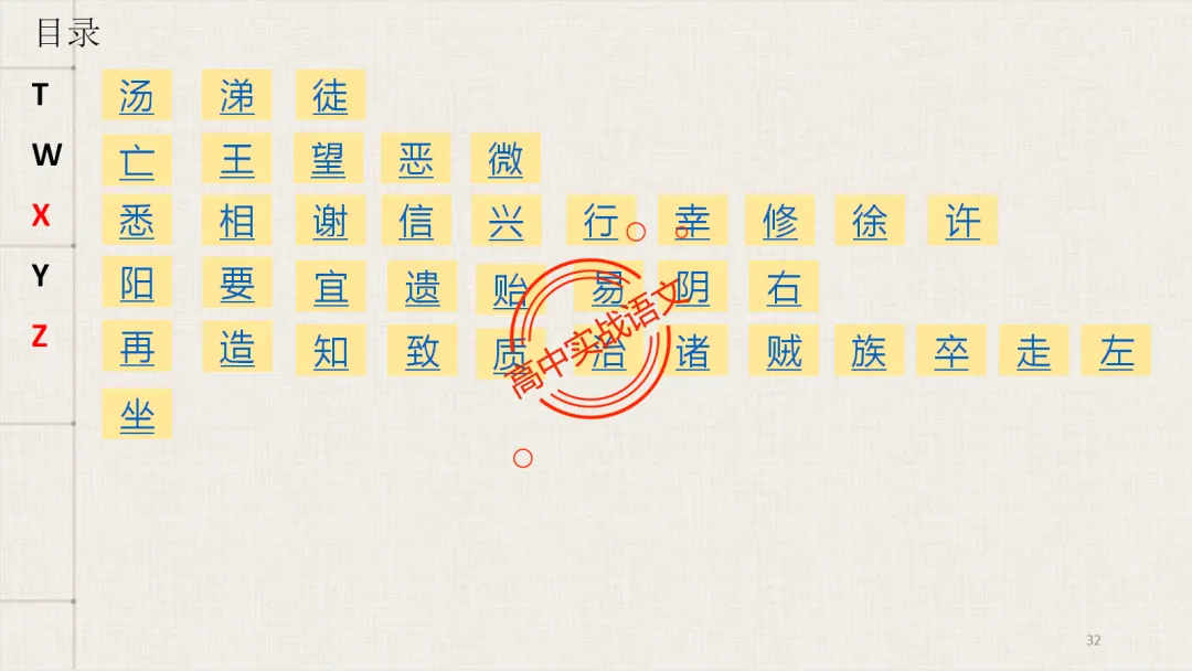 【2026第二次八省联考+广东二模+真题】文言实词【教考衔接】梳理,附120个文言实词【课本例句】完全解析 第49张