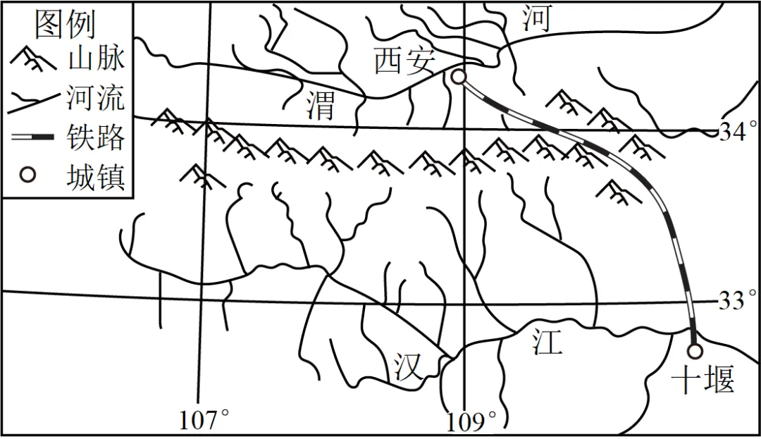 2026年地理中考热点(52)西十高铁 第5张