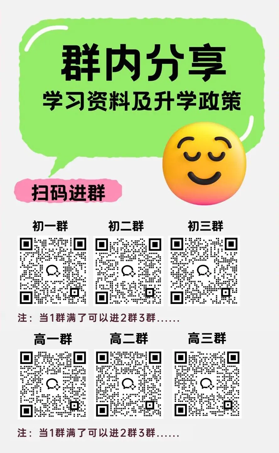 26年包头中考一模全科试卷(含评分参考+英语听力) 第62张