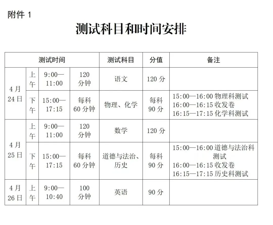 广州初三,站在6月中考回看“广一模”,除了查漏补缺,这才是统考真正的价值 第1张