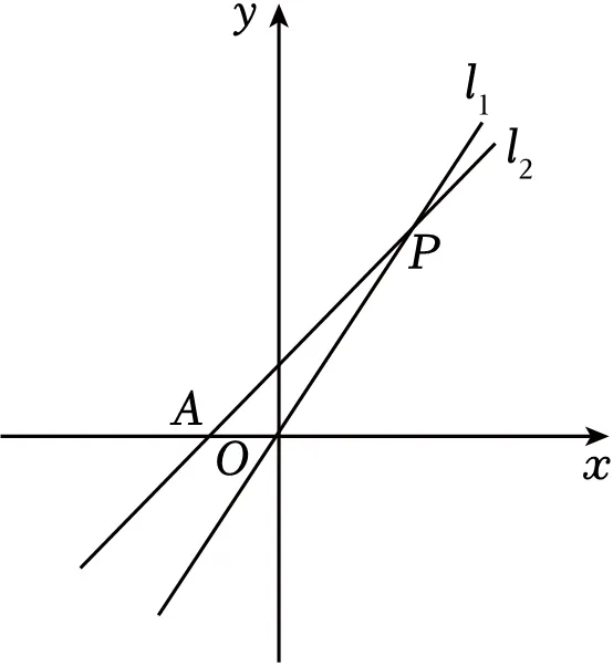 2026年中考数学常考考点专题之一次函数与反比例函数 第2张