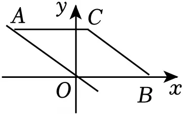 2026年中考数学常考考点专题之一次函数与反比例函数 第3张