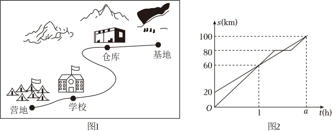 2026年中考数学常考考点专题之一次函数与反比例函数 第9张