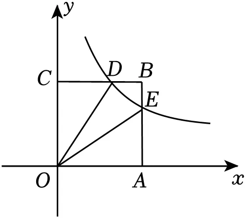 2026年中考数学常考考点专题之一次函数与反比例函数 第11张