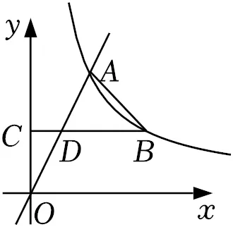 2026年中考数学常考考点专题之一次函数与反比例函数 第12张
