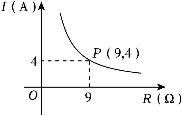 2026年中考数学常考考点专题之一次函数与反比例函数 第13张