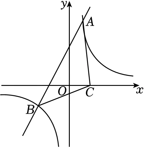 2026年中考数学常考考点专题之一次函数与反比例函数 第14张