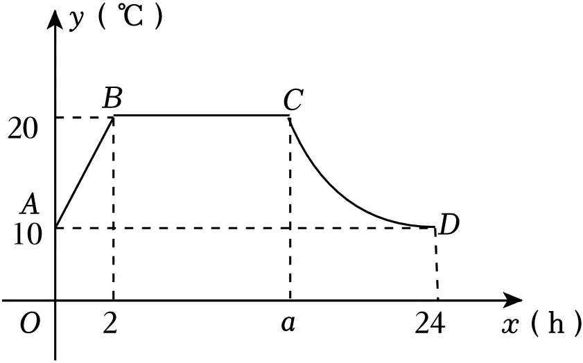 2026年中考数学常考考点专题之一次函数与反比例函数 第15张