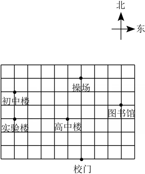 2025-2026七年级(下)期中数学试卷一(文末可以下载文档) 第16张