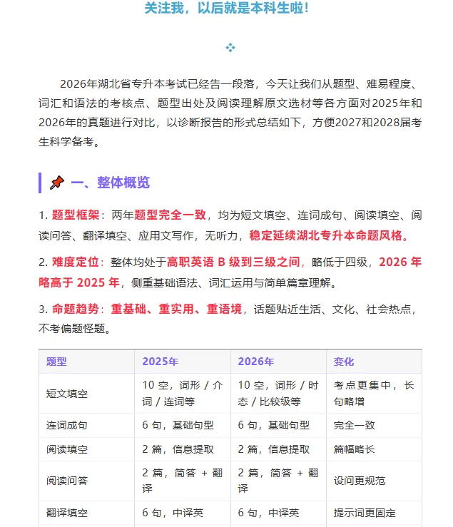 2025—2026 湖北专升本英语真题对比 第1张