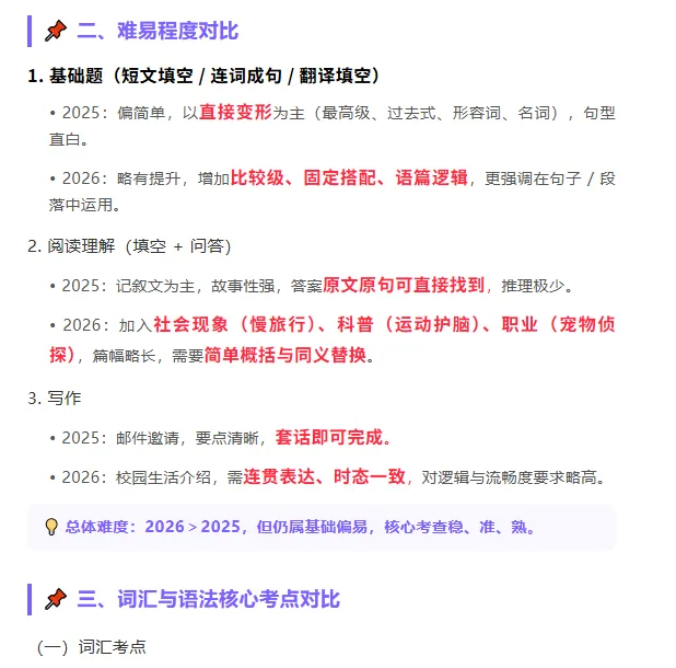 2025—2026 湖北专升本英语真题对比 第3张