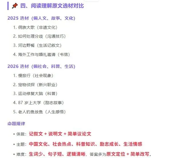 2025—2026 湖北专升本英语真题对比 第5张