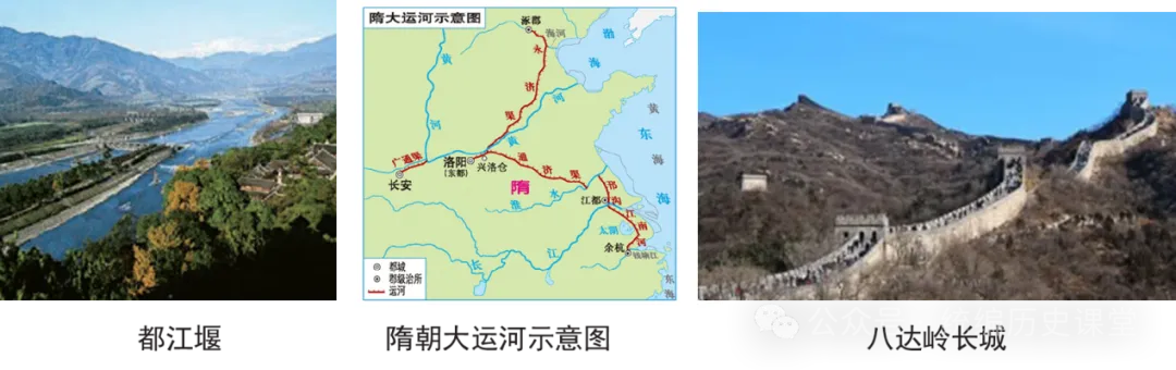 必刷题:2026年中考历史热门综合题专练(共40题)文末下载 第3张