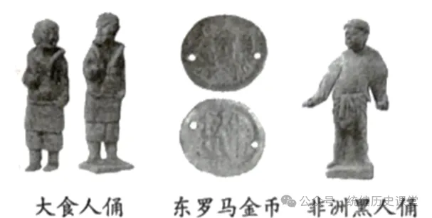 必刷题:2026年中考历史热门综合题专练(共40题)文末下载 第13张