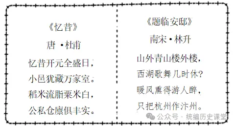 必刷题:2026年中考历史热门综合题专练(共40题)文末下载 第34张