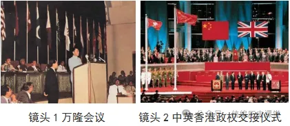 必刷题:2026年中考历史热门综合题专练(共40题)文末下载 第44张